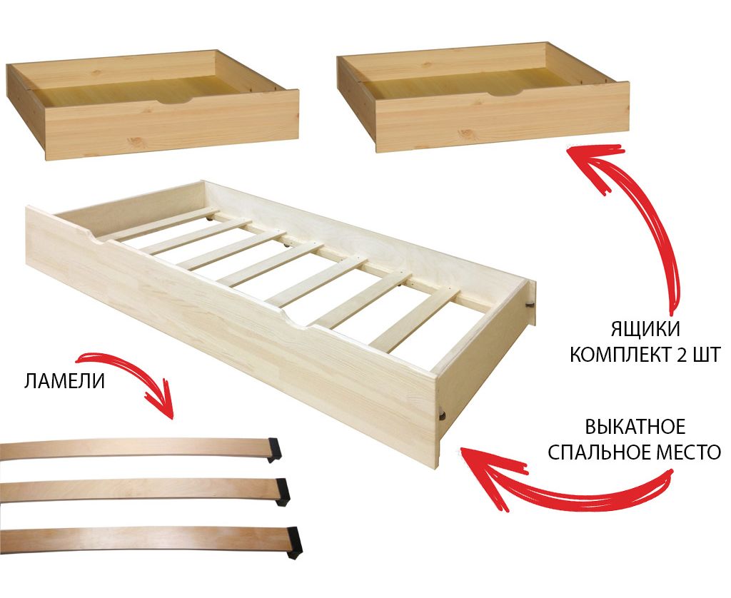 картинка Детская кровать из массива с ящиками Софа Мелия от магазина makosa.ru